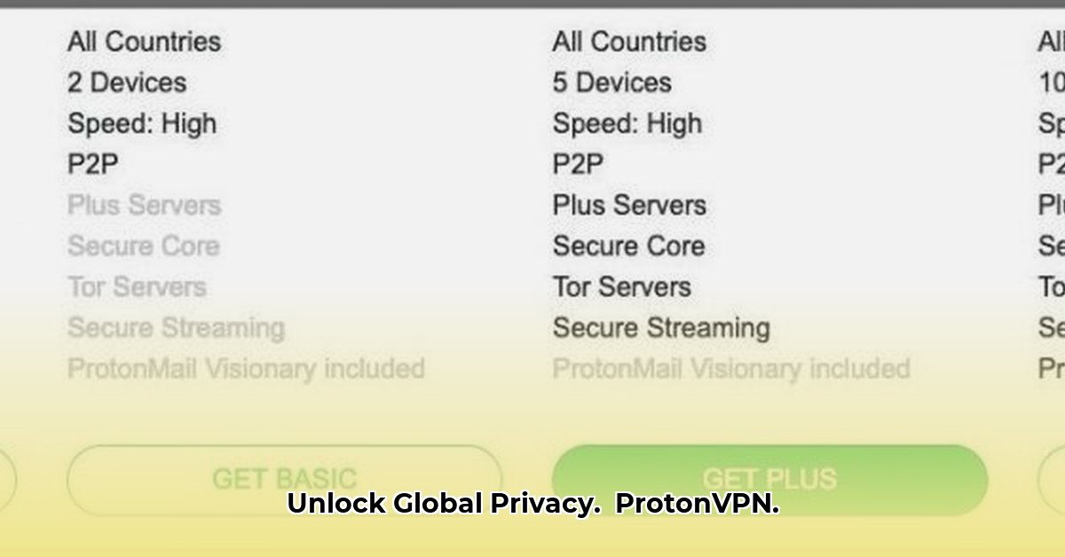 protonvpn-countries